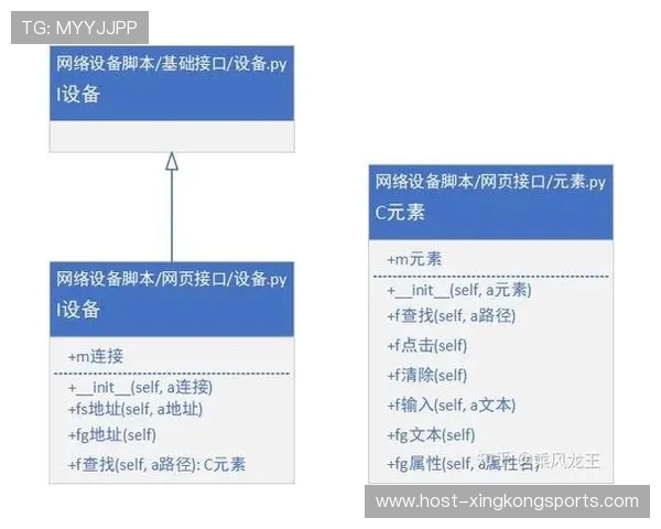 Python实用自动化脚本技巧分享与案例解析